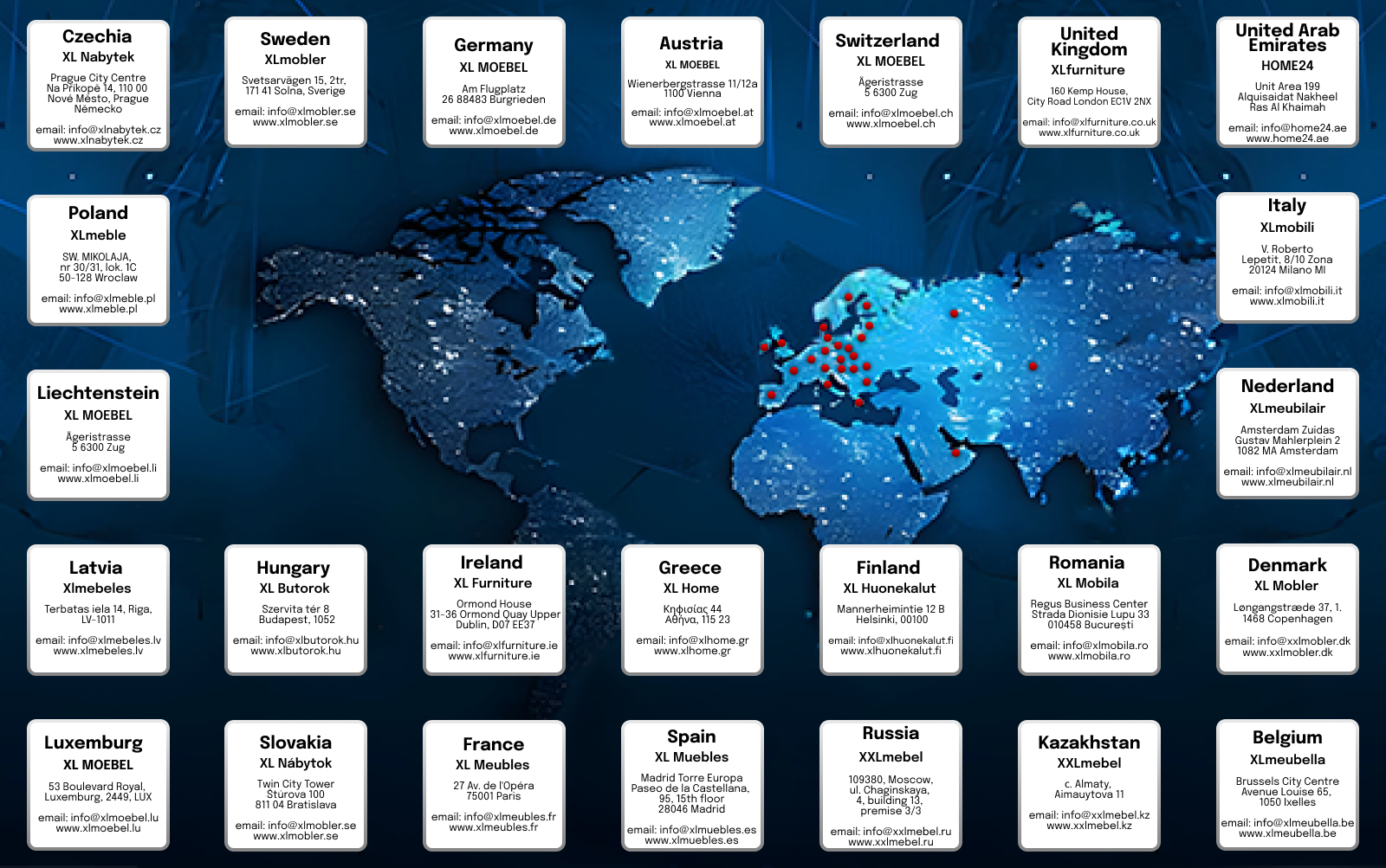 World cart partners